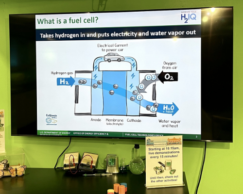 what is a fuel cell